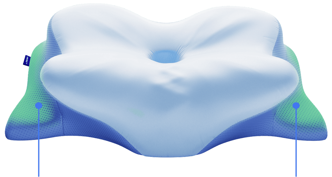 Derila Ergo Pillow butterfly design for neck pain relief